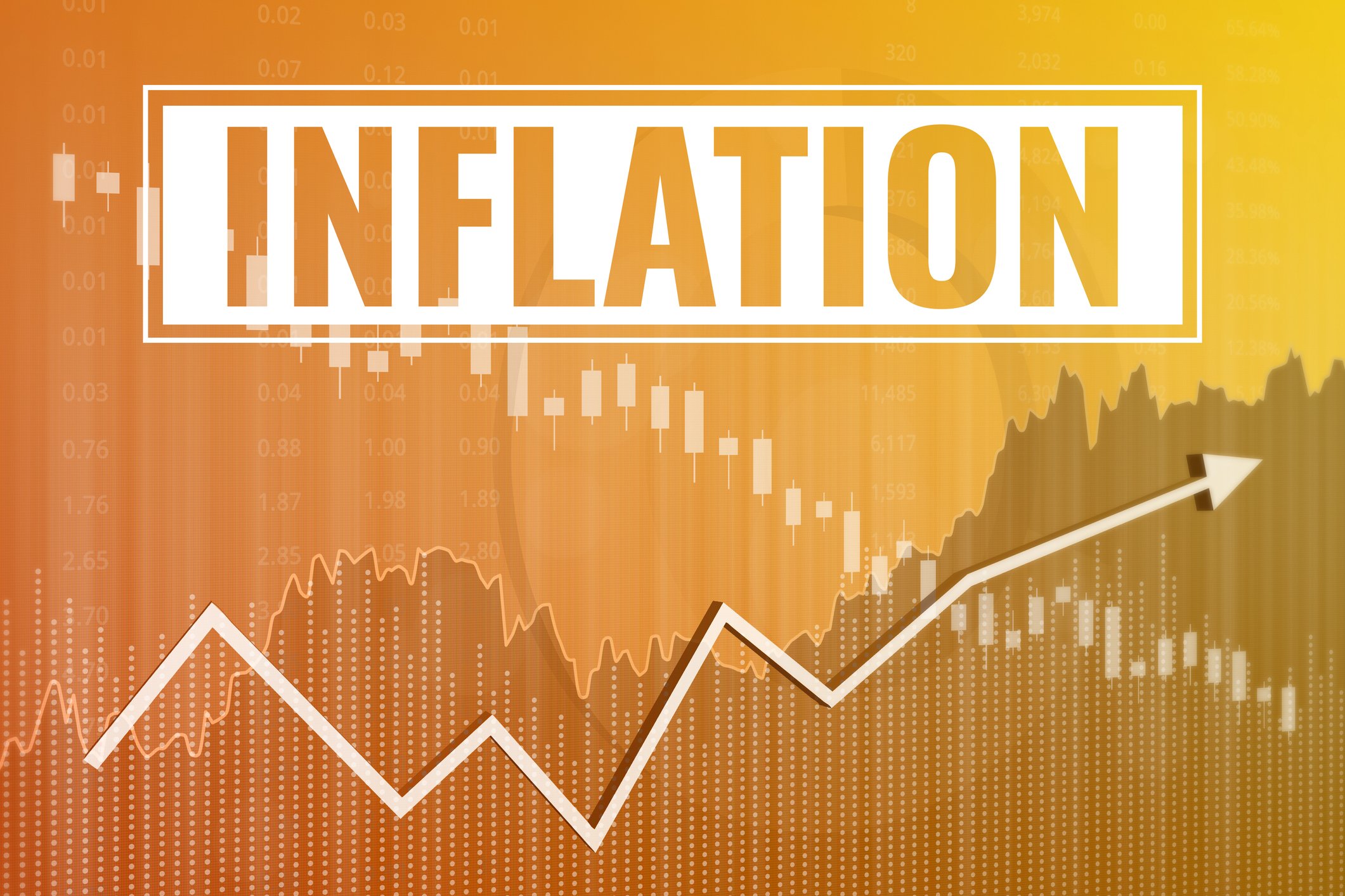 Inflation Presents Unique Risks – Know How You’ll Respond South Park Capital